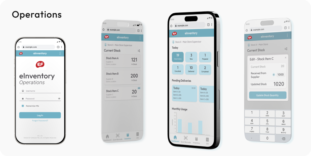 eInventory Operations Screens