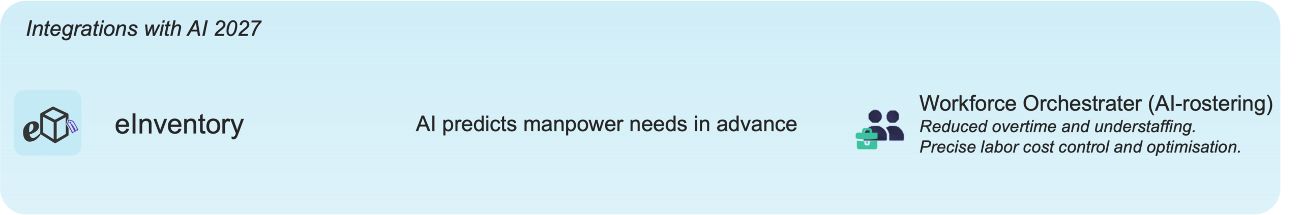 eInventory AI Predictive Layer